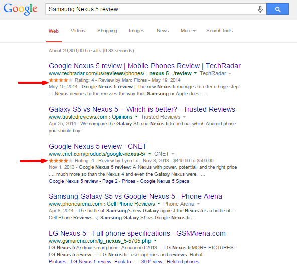 Google Rich Snippet Review Stars