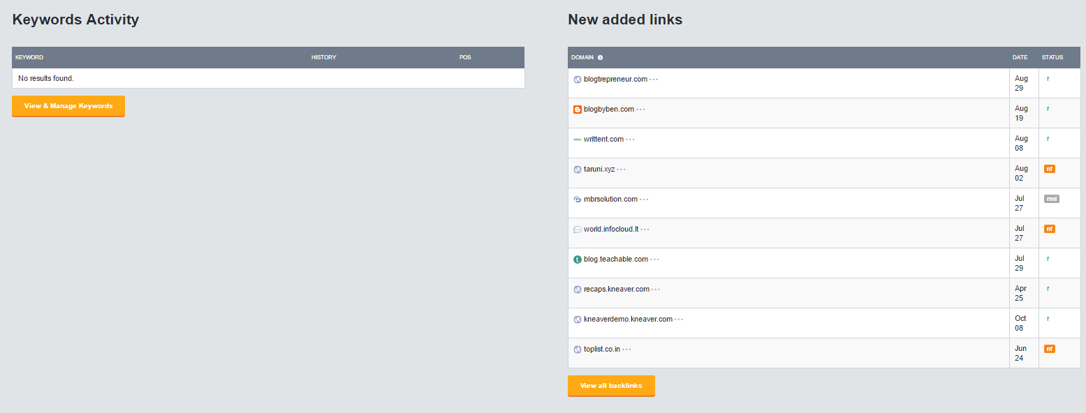 Monitor Backlinks New Links Added