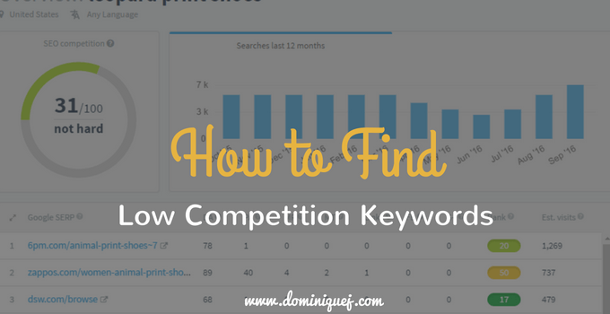 How to Find Low Competition Keywords